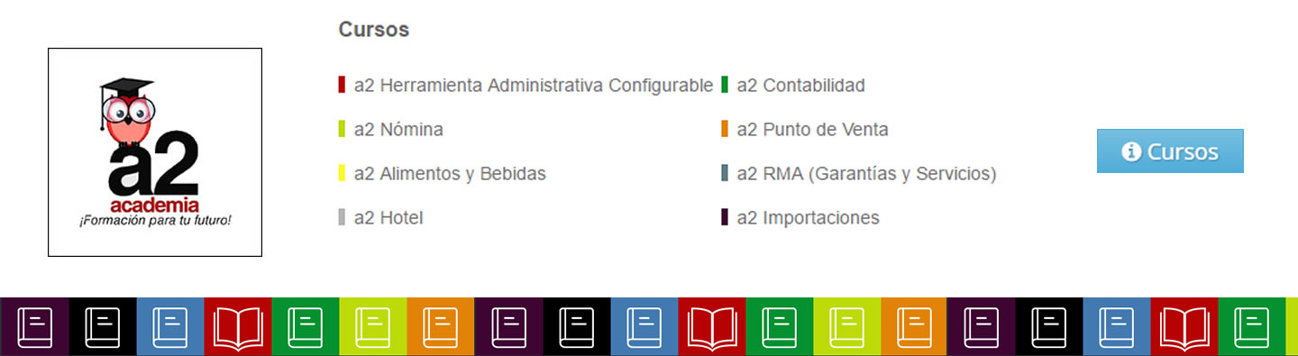 Academia y cursos a2 en Venezuela